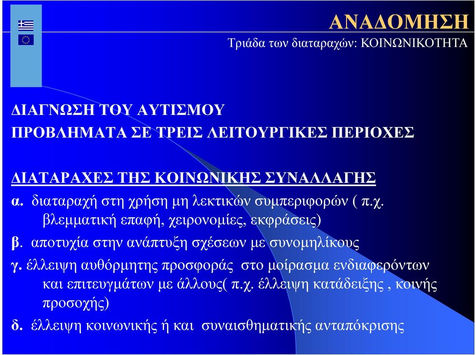 αποτυχία στην ανάπτυξη σχέσεων με συνομηλίκους γ.