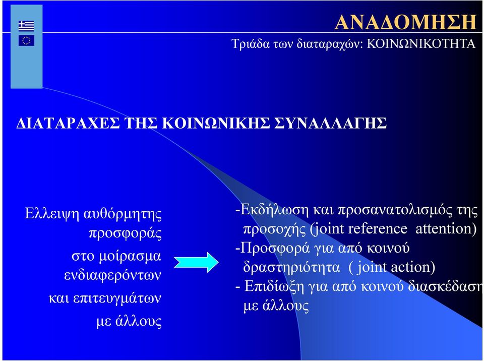 προσανατολισμός της προσοχής (joint reference attention) -Προσφορά για