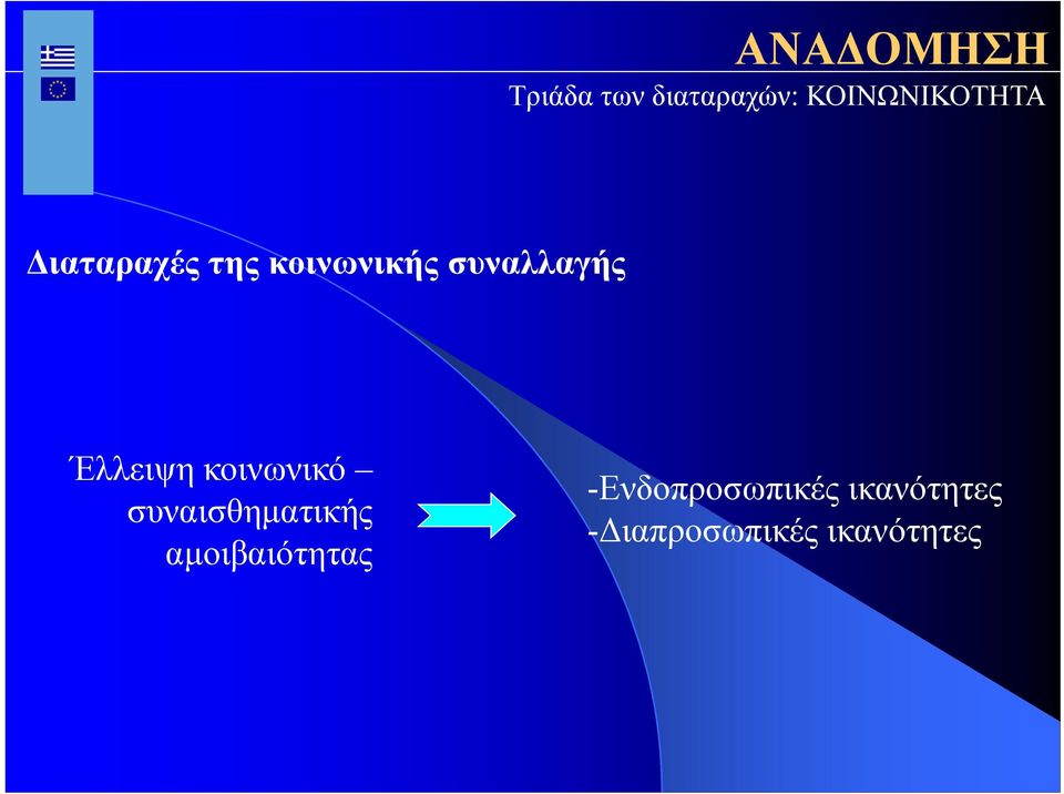 συναισθηματικής αμοιβαιότητας