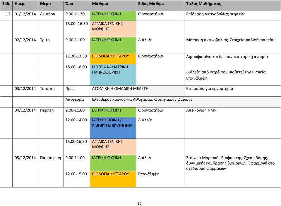 Επανάληψη 03/12/2014 Τετάρτη Πρωί ΑΤΟΜΙΚΗ Η ΟΜΑΔΙΚΗ ΜΕΛΕΤΗ Ετοιμασία για εργαστήρια 04/12/2014 Πέμπτη 9.00-11.00 ΙΑΤΡΙΚΗ ΦΥΣΙΚΗ Απεικόνιση NMR 12.00-14.