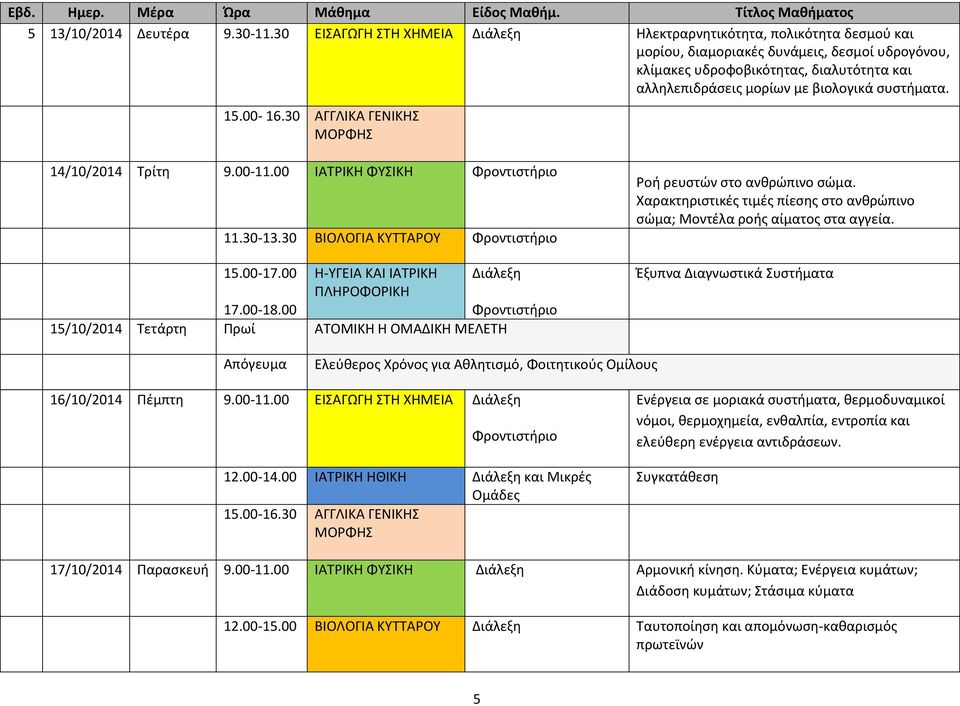 συστήματα. 14/10/2014 Τρίτη 9.00-11.00 ΙΑΤΡΙΚΗ ΦΥΣΙΚΗ 11.30-13.30 ΒΙΟΛΟΓΙΑ ΚΥΤΤΑΡΟΥ 15/10/2014 Τετάρτη Πρωί ΑΤΟΜΙΚΗ Η ΟΜΑΔΙΚΗ ΜΕΛΕΤΗ Ροή ρευστών στο ανθρώπινο σώμα.