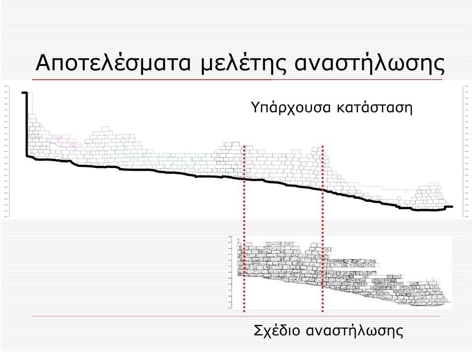 αναστήλωσης