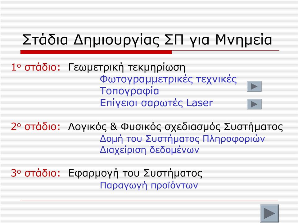 Λογικός & Φυσικός σχεδιασμός Συστήματος Δομή του Συστήματος Πληροφοριών