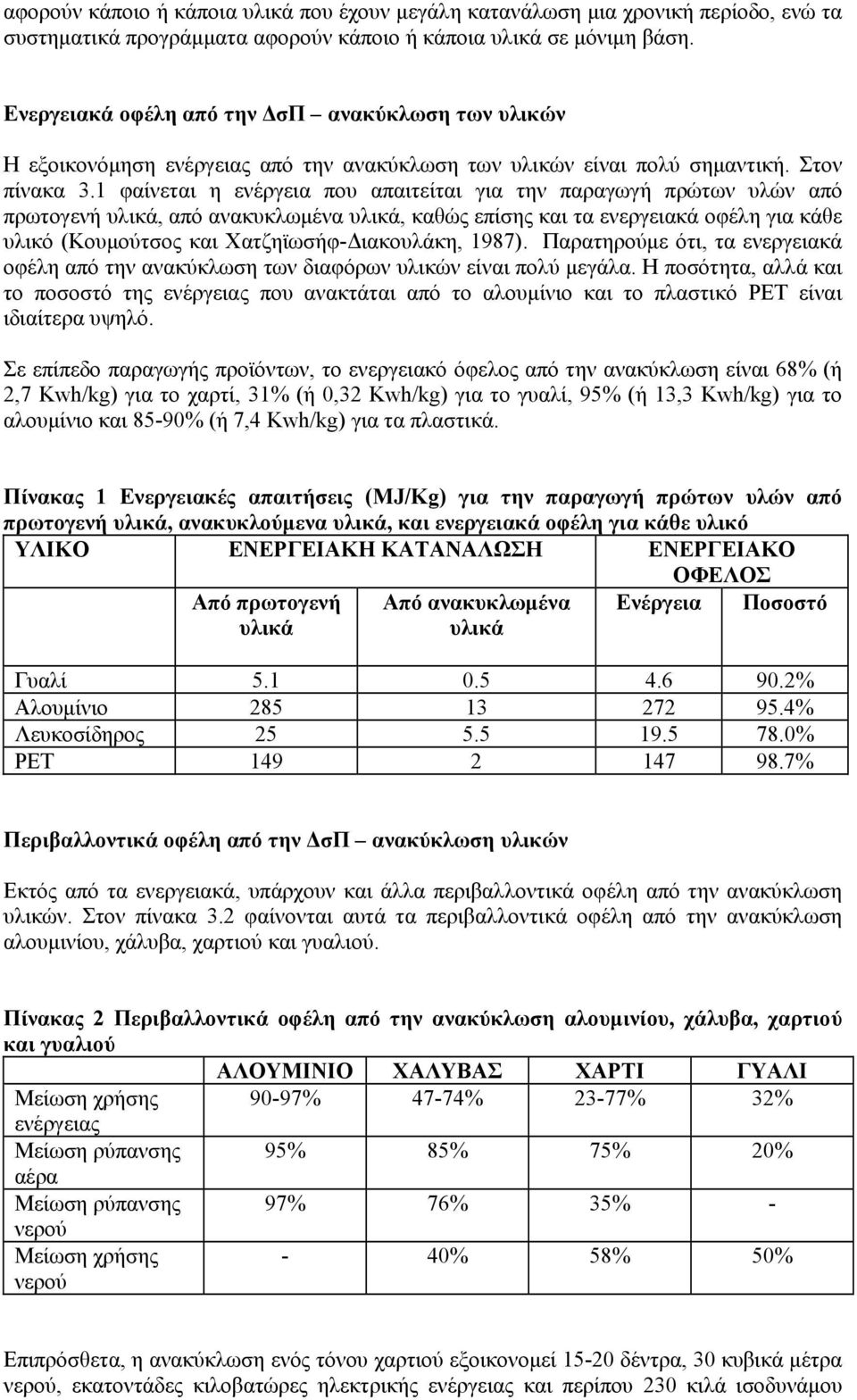 1 φαίνεται η ενέργεια που απαιτείται για την παραγωγή πρώτων υλών από πρωτογενή υλικά, από ανακυκλωμένα υλικά, καθώς επίσης και τα ενεργειακά οφέλη για κάθε υλικό (Κουμούτσος και