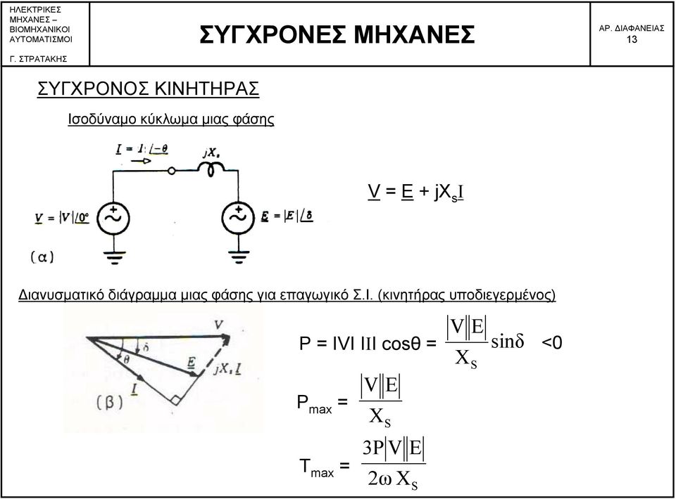 επαγωγικό Σ.Ι.