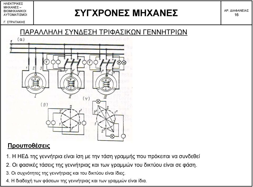 Οι φασικές τάσεις της γεννήτριας και των γραμμών του δικτύου είναι σε φάση. 3.