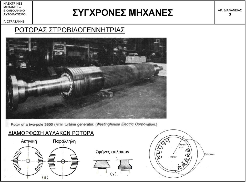 ΔΙΑΜΟΡΦΩΣΗ ΑΥΛΑΚΩΝ