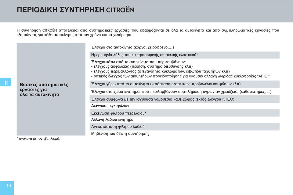 Ημερομηνία λήξης του κιτ προσωρινής επισκευής ελαστικού* Έλεγχοι κάτω από το αυτοκίνητο που περιλαμβάνουν: - ελέγχους ασφαλείας (πέδηση, σύστημα διεύθυνσης κλπ) - ελέγχους περιβάλλοντος (στεγανότητα