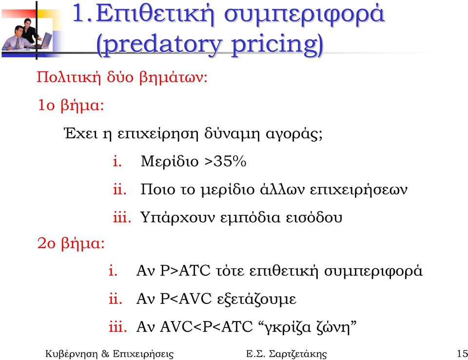 Υπάρχουν εµπόδια εισόδου 2ο βήµα: i. Αν P>ATC τότε επιθετική συµπεριφορά ii.