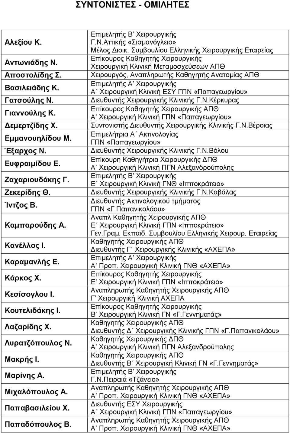 Επιμελητής Β Χειρουργικής Γ.Ν.Αττικής «Σισμανόγλειο» Μέλος Διοικ.