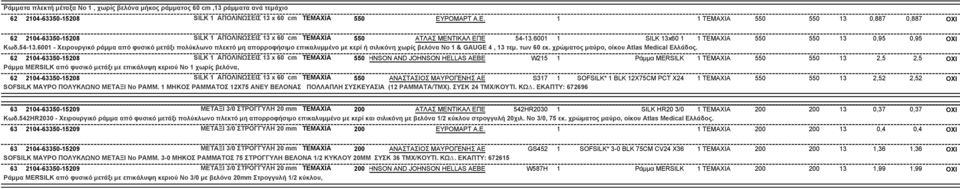 6001 1 SILK 13x60 1 1 ΤΕΜΑΧΙΑ 550 550 13 0,95 0,95 ΟΧΙ Κωδ.54-13.