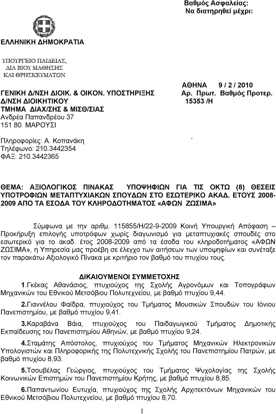 3442365 ΘΕΜΑ: ΑΞΙΟΛΟΓΙΚΟΣ ΠΙΝΑΚΑΣ ΥΠΟΨΗΦΙΩΝ ΓΙΑ ΤΙΣ ΟΚΤΩ (8) ΘΕΣΕΙΣ ΥΠΟΤΡΟΦΙΩΝ ΜΕΤΑΠΤΥΧΙΑΚΩΝ ΣΠΟΥΔΩΝ ΣΤΟ ΕΣΩΤΕΡΙΚΟ ΑΚΑΔ.