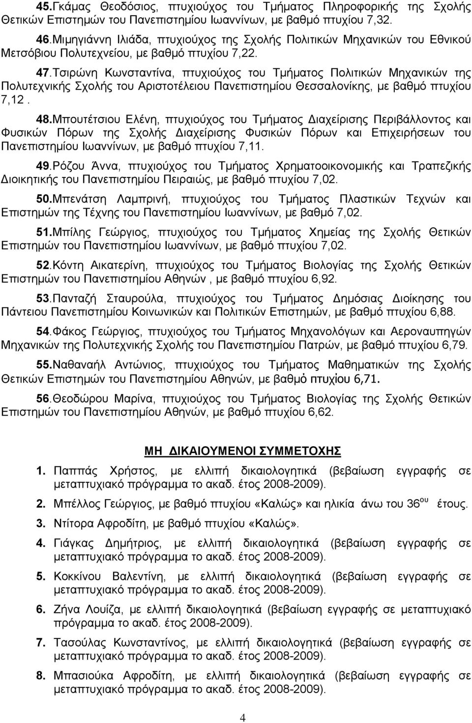 Τσιρώνη Κωνσταντίνα, πτυχιούχος του Τμήματος Πολιτικών Μηχανικών της Πολυτεχνικής Σχολής του Αριστοτέλειου Πανεπιστημίου Θεσσαλονίκης, με βαθμό πτυχίου 7,12. 48.