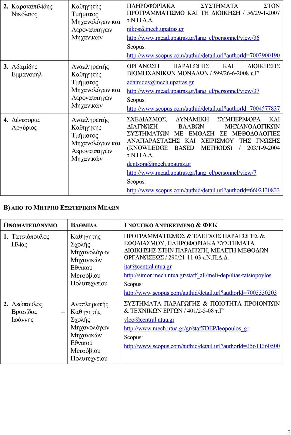 mead.upatras.gr/lang_el/personnel/view/37 http://www.scopus.com/authid/detail.url?