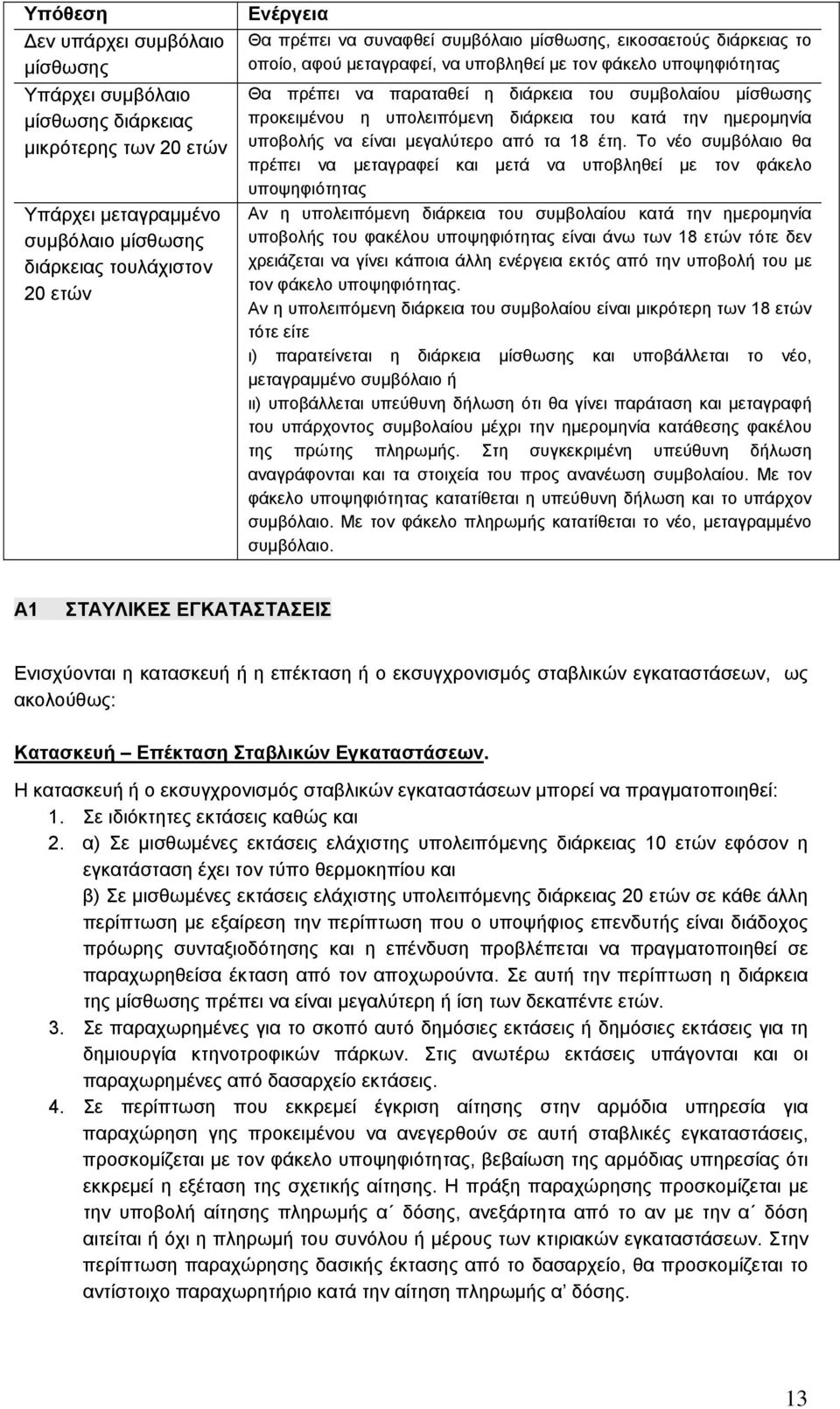 διάρκεια του κατά την ηµεροµηνία υποβολής να είναι µεγαλύτερο από τα 18 έτη.