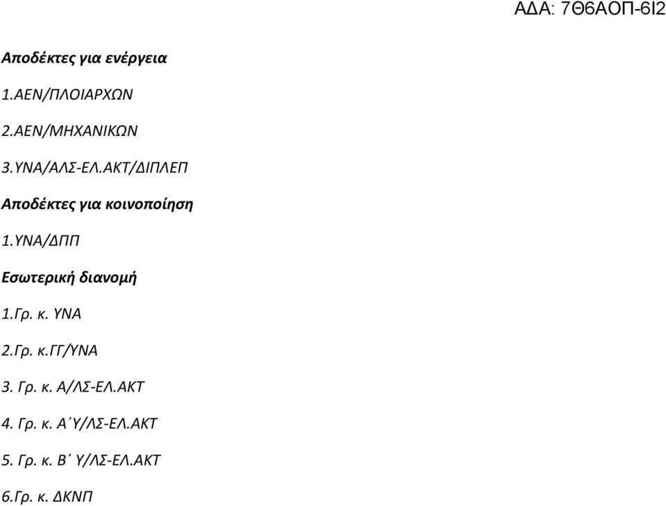 ΥΝΑ/ΔΠΠ Εσωτερική διανομή 1.Γρ. κ. ΥΝΑ 2.Γρ. κ.γγ/υνα 3. Γρ.
