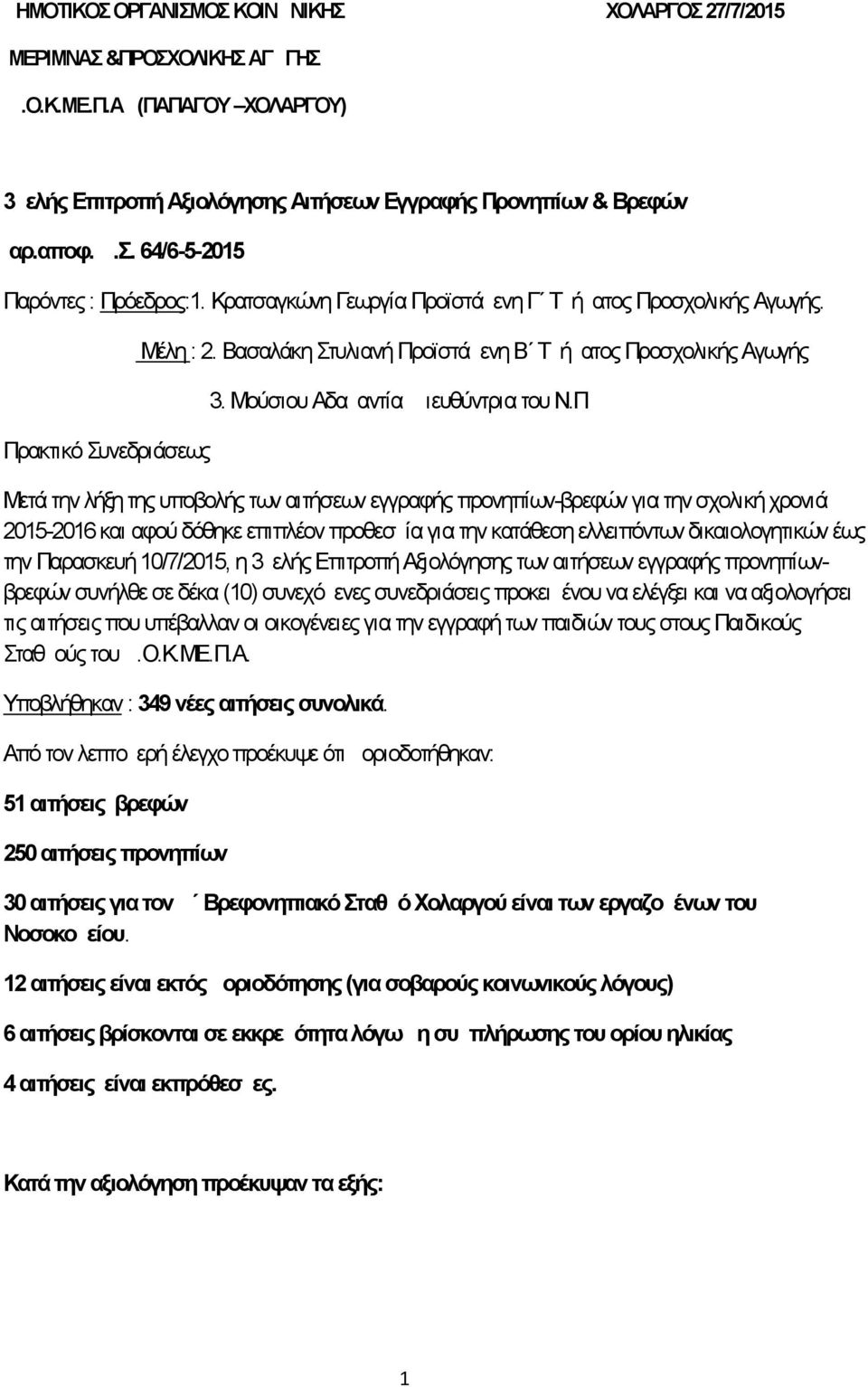 Π Μετά την λήξη της υποβολής των αιτήσεων εγγραφής προνηπίων-βρεφών για την σχολική χρονιά 2015-2016 και αφού δόθηκε επιπλέον προθεσμία για την κατάθεση ελλειπόντων δικαιολογητικών έως την Παρασκευή