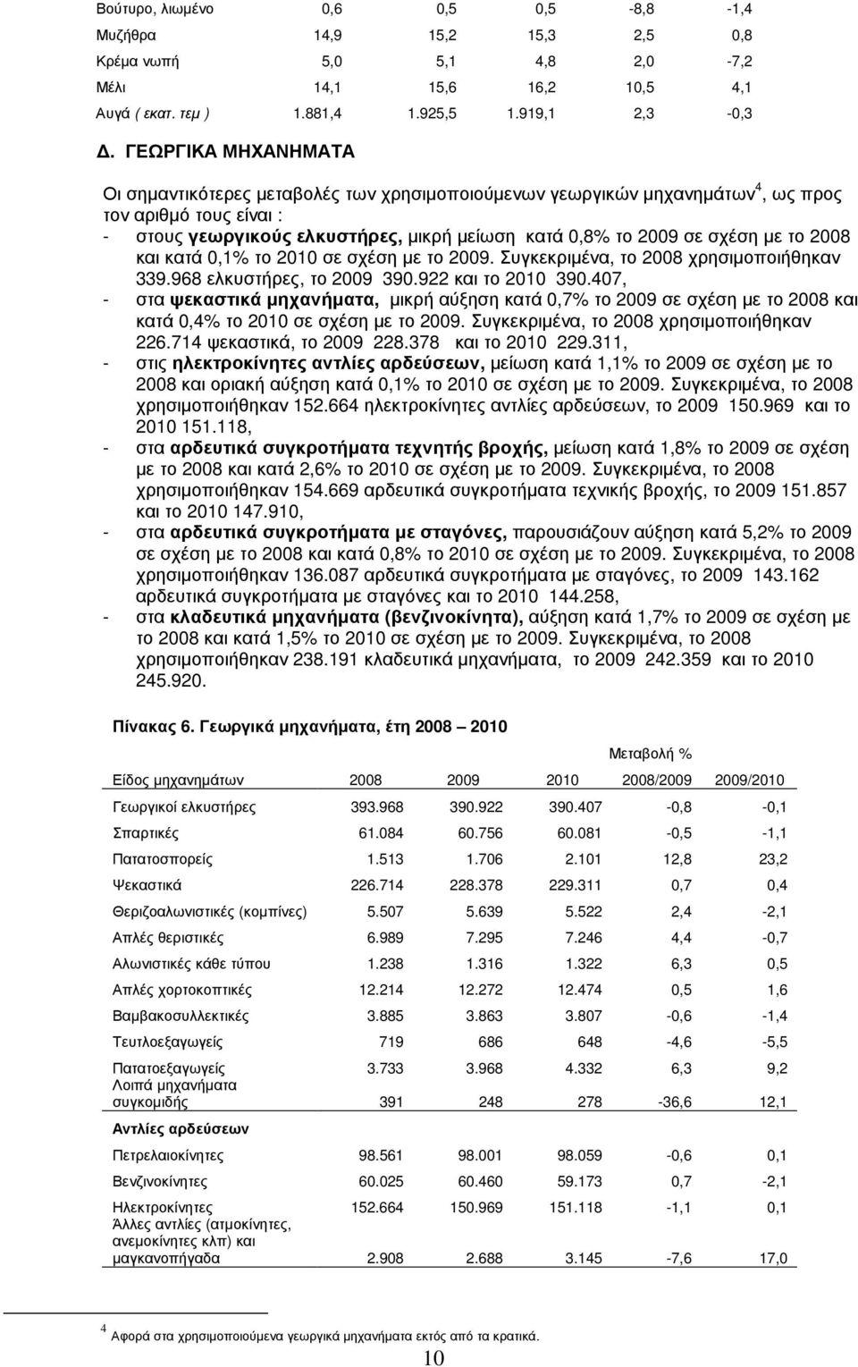 µε το 2008 και κατά 0,1% το 2010 σε σχέση µε το 2009. Συγκεκριµένα, το 2008 χρησιµοποιήθηκαν 339.968 ελκυστήρες, το 2009 390.922 και το 2010 390.