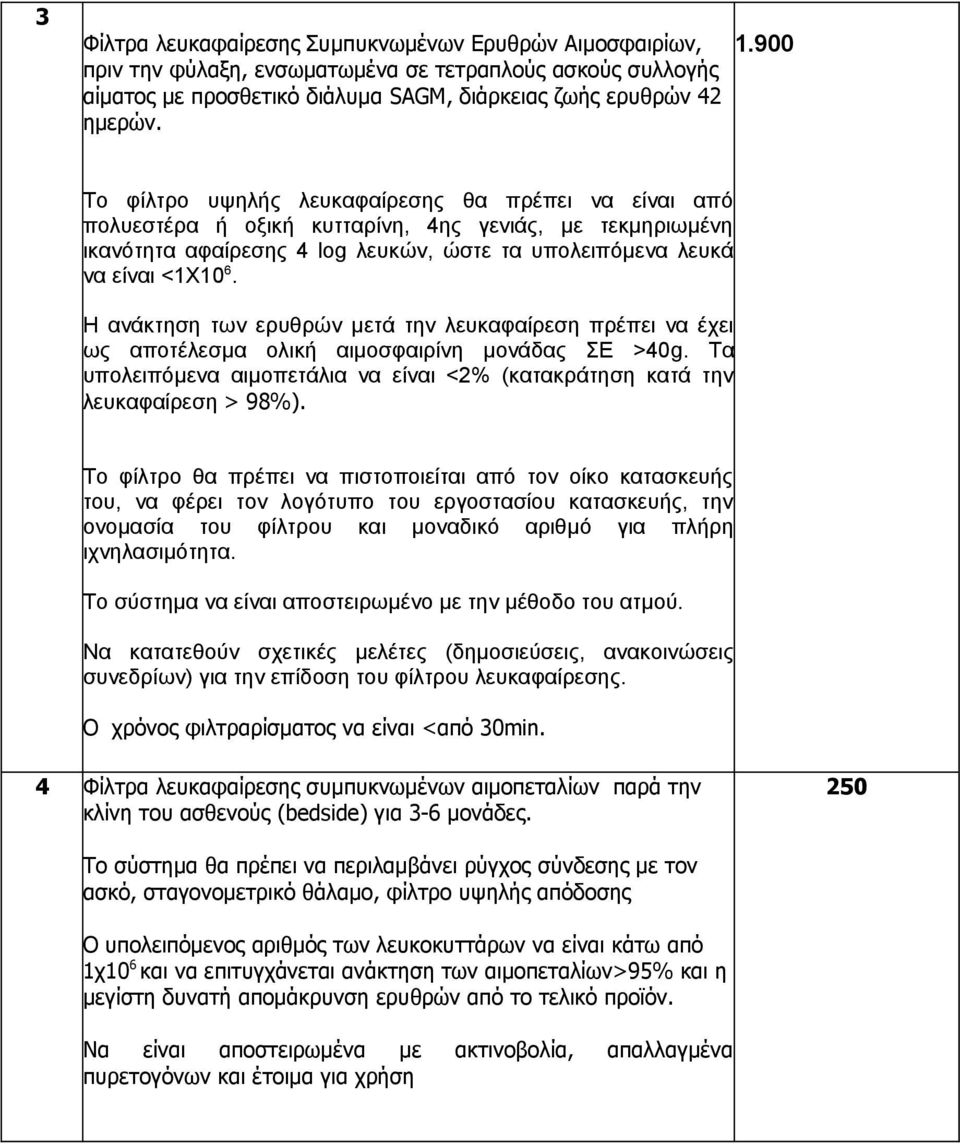 Η ανάκτηση των ερυθρών μετά την λευκαφαίρεση πρέπει να έχει ως αποτέλεσμα ολική αιμοσφαιρίνη μονάδας ΣΕ >40g. Τα υπολειπόμενα αιμοπετάλια να είναι <2% (κατακράτηση κατά την λευκαφαίρεση > 98%).