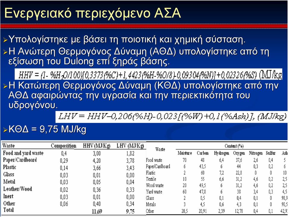 Η Ανώτερη Θερμογόνος Δύναμη (ΑΘΔ) υπολογίστηκε από τη εξίσωση του Dulong επί