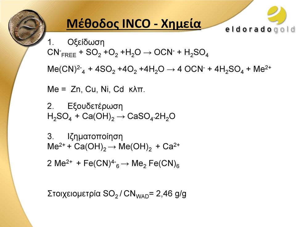 O 4 OCN - + 4H 2 SO 4 + Me 2+ Me = Zn, Cu, Ni, Cd κλπ. 2. Εξουδετέρωση H 2 SO 4 + Ca(OH) 2 CaSO 4.