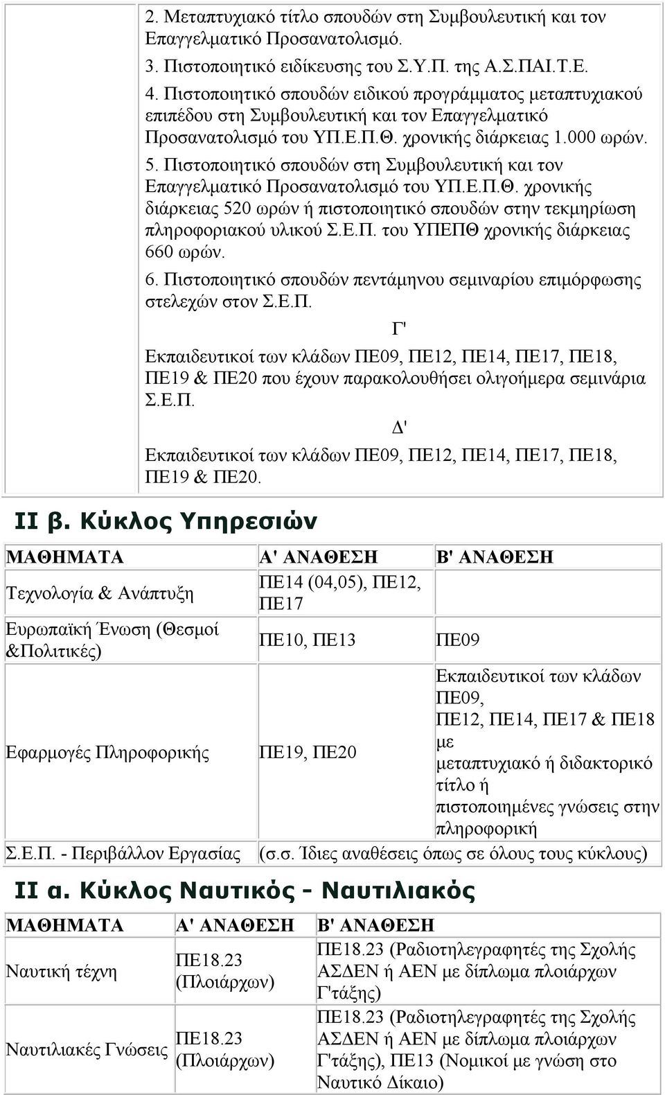 Πιστοποιητικό σπουδών στη Συμβουλευτική και τον Επαγγελματικό Προσανατολισμό του ΥΠ.Ε.Π.Θ. χρονικής διάρκειας 520 ωρών ή πιστοποιητικό σπουδών στην τεκμηρίωση πληροφοριακού υλικού Σ.Ε.Π. του ΥΠΕΠΘ χρονικής διάρκειας 660 ωρών.