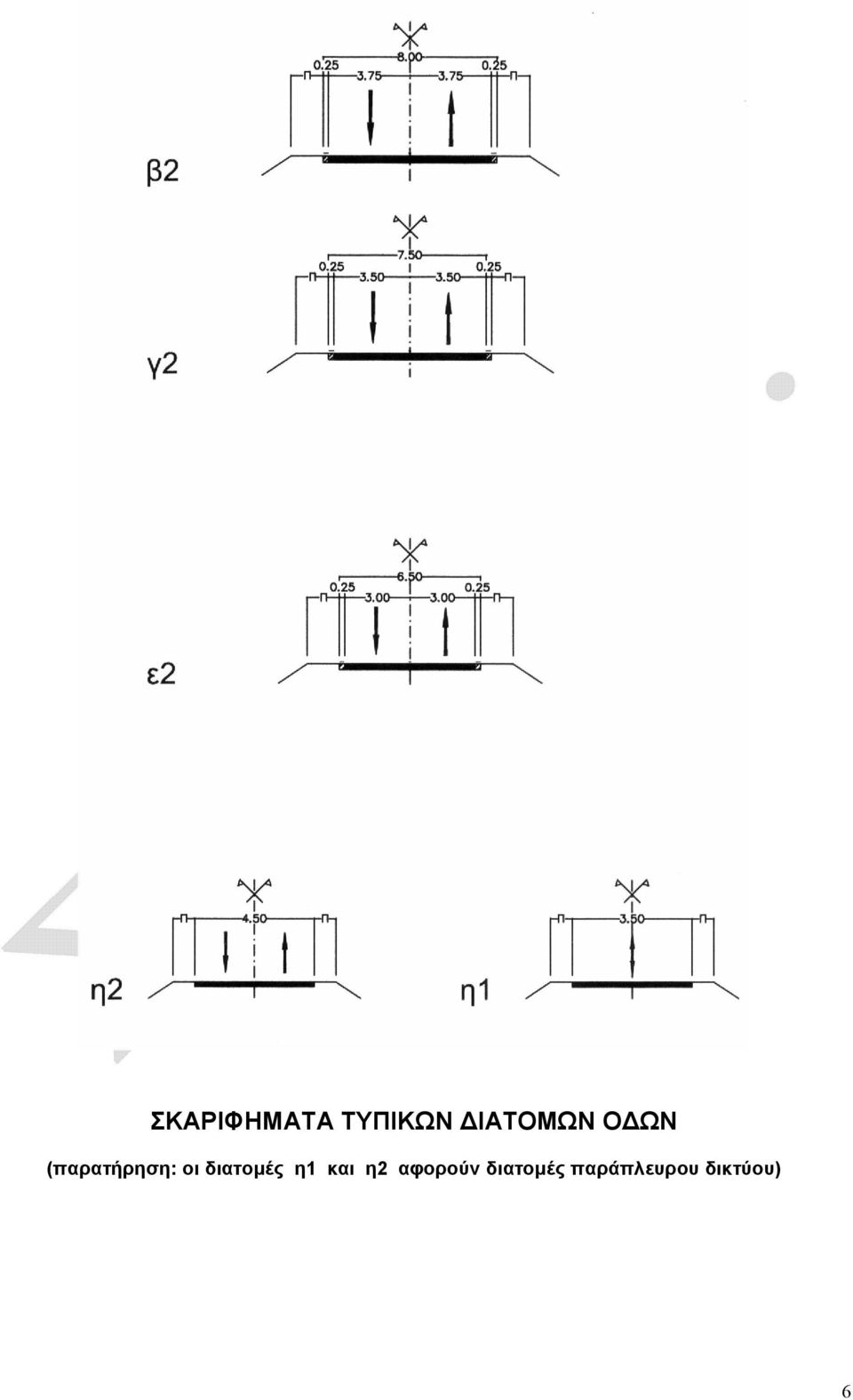 οι διατοµές η1 και η2