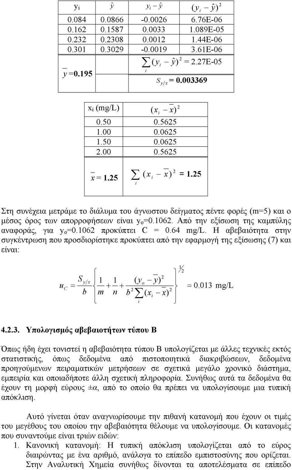Από την εξίσωση της καµπύλης αναφοράς, για y o =0.106 προκύπτει C = 0.64 mg/l.