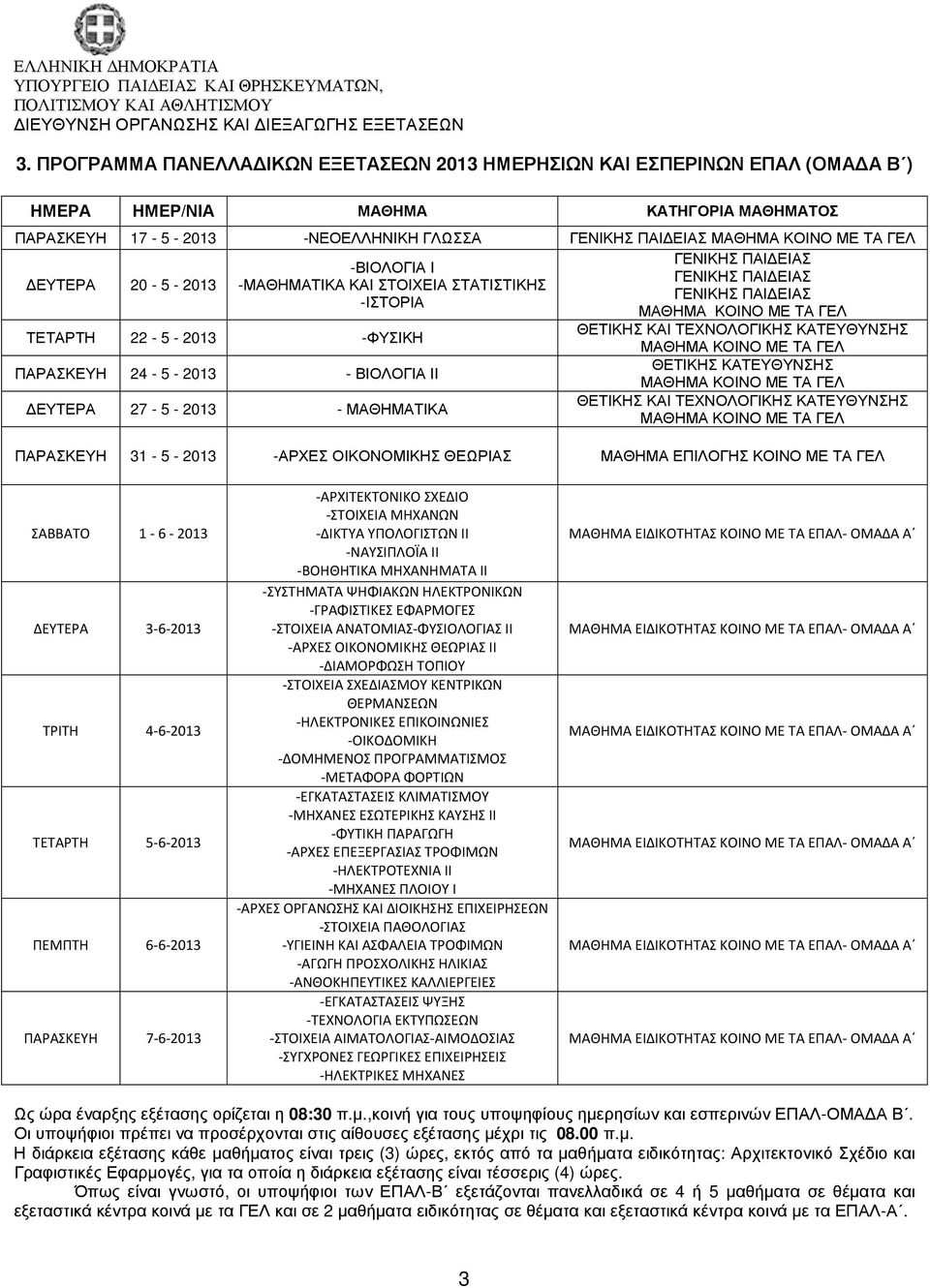 ΜΑΘΗΜΑ ΕΠΙΛΟΓΗΣ ΚΟΙΝΟ ΜΕ ΤΑ ΓΕΛ ΣΑΒΒΑΤΟ 1-6 - 2013 ΔΕΥΤΕΡΑ 3-6-2013 ΤΡΙΤΗ 4-6-2013 ΤΕΤΑΡΤΗ 5-6-2013 ΠΕΜΠΤΗ 6-6-2013 ΠΑΡΑΣΚΕΥΗ 7-6-2013 -ΑΡΧΙΤΕΚΤΟΝΙΚΟ ΣΧΕΔΙΟ -ΣΤΟΙΧΕΙΑ ΜΗΧΑΝΩΝ -ΔΙΚΤΥΑ ΥΠΟΛΟΓΙΣΤΩΝ ΙΙ