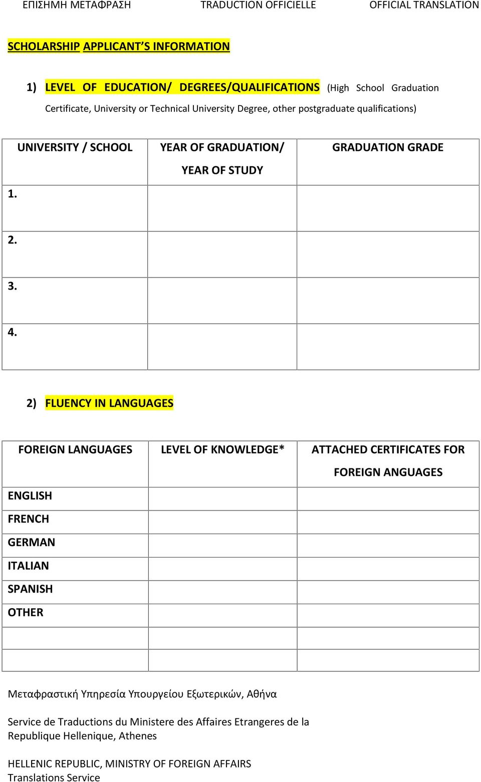 2) FLUENCY IN LANGUAGES FOREIGN LANGUAGES LEVEL OF KNOWLEDGE* ATTACHED CERTIFICATES FOR FOREIGN ANGUAGES ENGLISH FRENCH GERMAN ITALIAN SPANISH OTHER Μεταφραστική Υπηρεσία