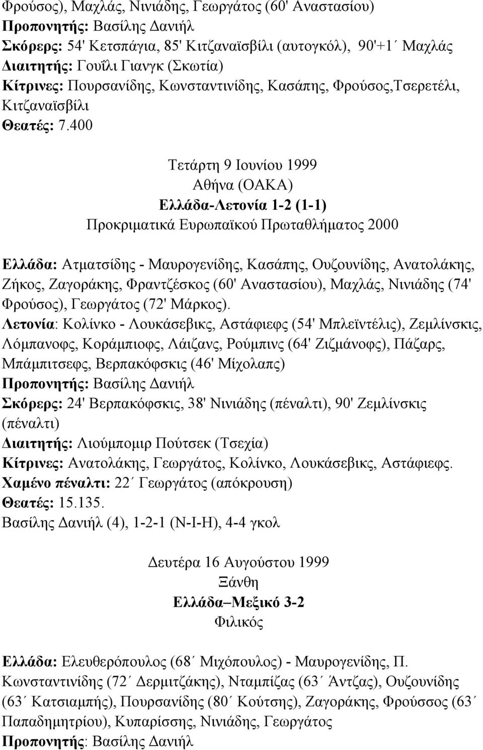 400 Τετάρτη 9 Ιουνίου 1999 Αθήνα (ΟΑΚΑ) Ελλάδα-Λετονία 1-2 (1-1) Προκριµατικά Ευρωπαϊκού Πρωταθλήµατος 2000 Ελλάδα: Ατµατσίδης - Μαυρογενίδης, Κασάπης, Ουζουνίδης, Ανατολάκης, Ζήκος, Ζαγοράκης,