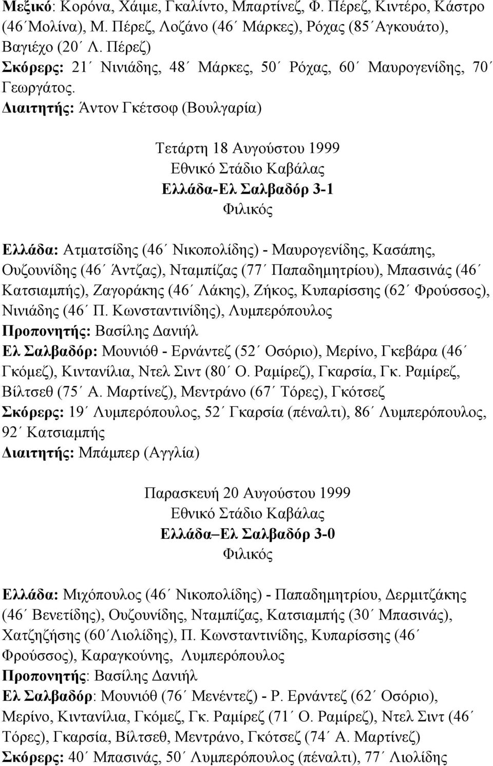 ιαιτητής: Άντον Γκέτσοφ (Βουλγαρία) Τετάρτη 18 Αυγούστου 1999 Εθνικό Στάδιο Καβάλας Ελλάδα-Ελ Σαλβαδόρ 3-1 Ελλάδα: Ατµατσίδης (46 Νικοπολίδης) - Μαυρογενίδης, Κασάπης, Ουζουνίδης (46 Άντζας),