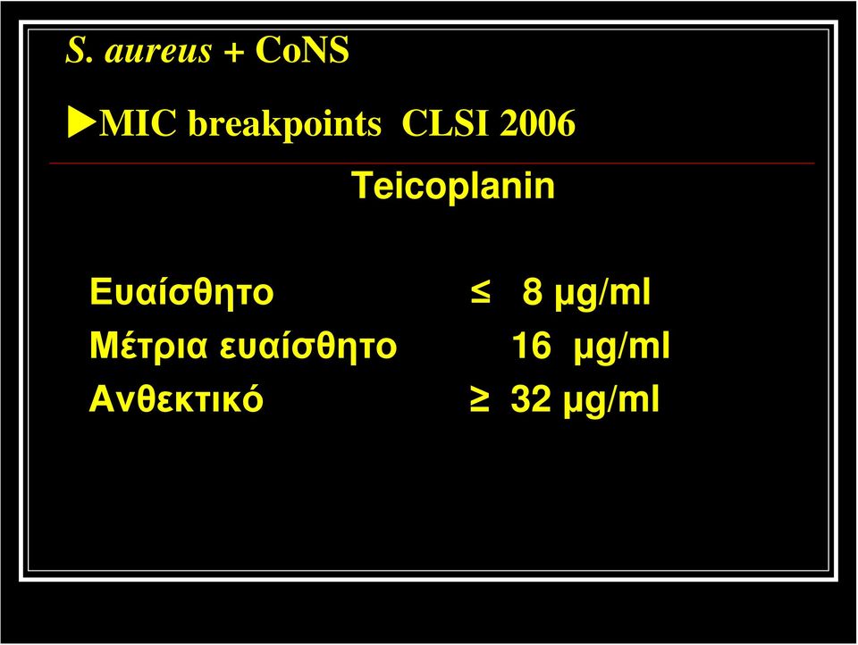 Teicoplanin Ευαίσθητο 8 μg/ml