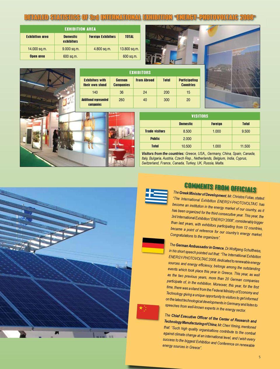 Wolfgang Schultheiss, in his short speech pointed out that: The International Exhibition ENERGY-PHOTOVOLTAIC 2008, dedicated to renewable energy sources and energy efficiency, belongs among the