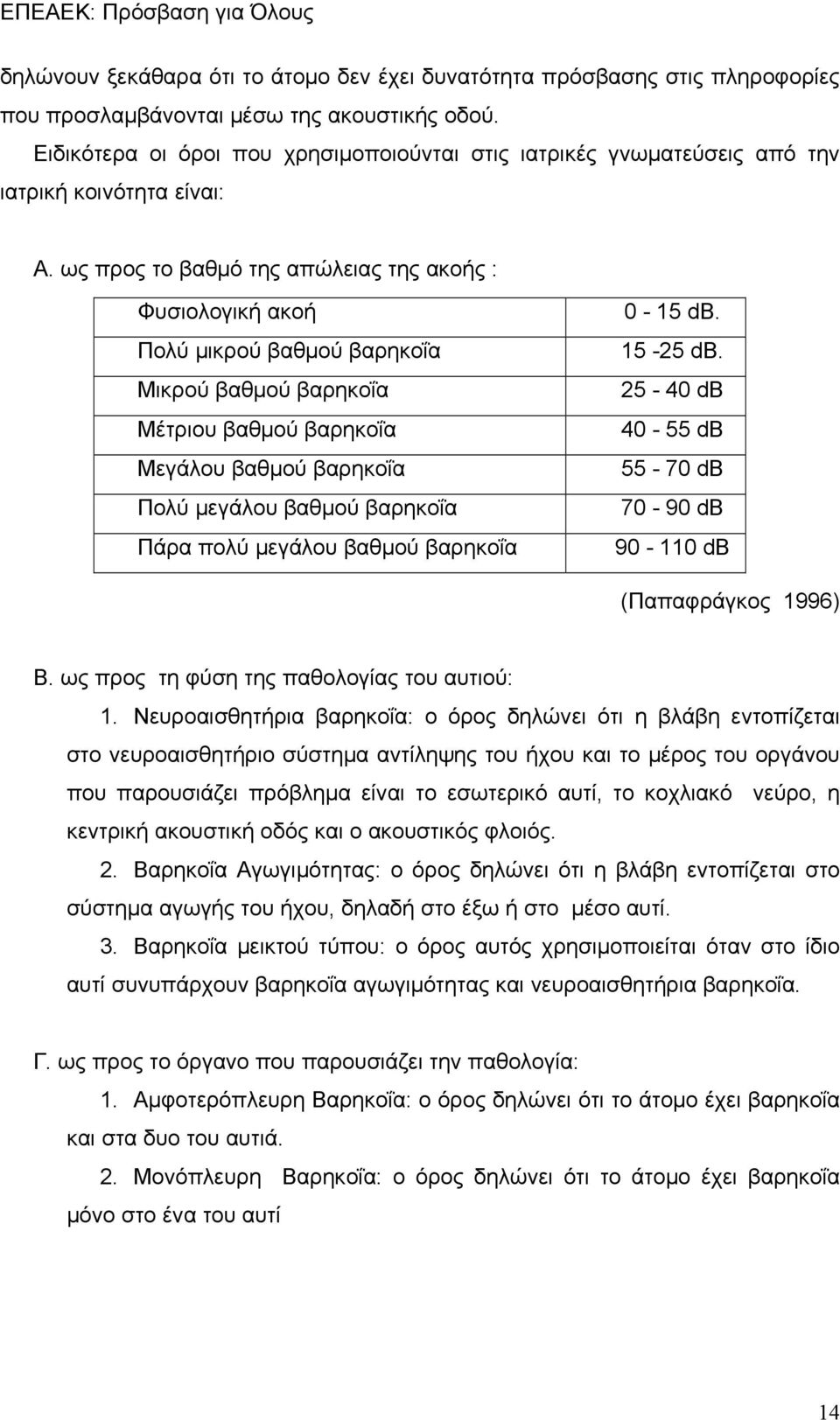 ως προς το βαθμό της απώλειας της ακοής : Φυσιολογική ακοή Πολύ μικρού βαθμού βαρηκοΐα Μικρού βαθμού βαρηκοΐα Μέτριου βαθμού βαρηκοΐα Μεγάλου βαθμού βαρηκοΐα Πολύ μεγάλου βαθμού βαρηκοΐα Πάρα πολύ