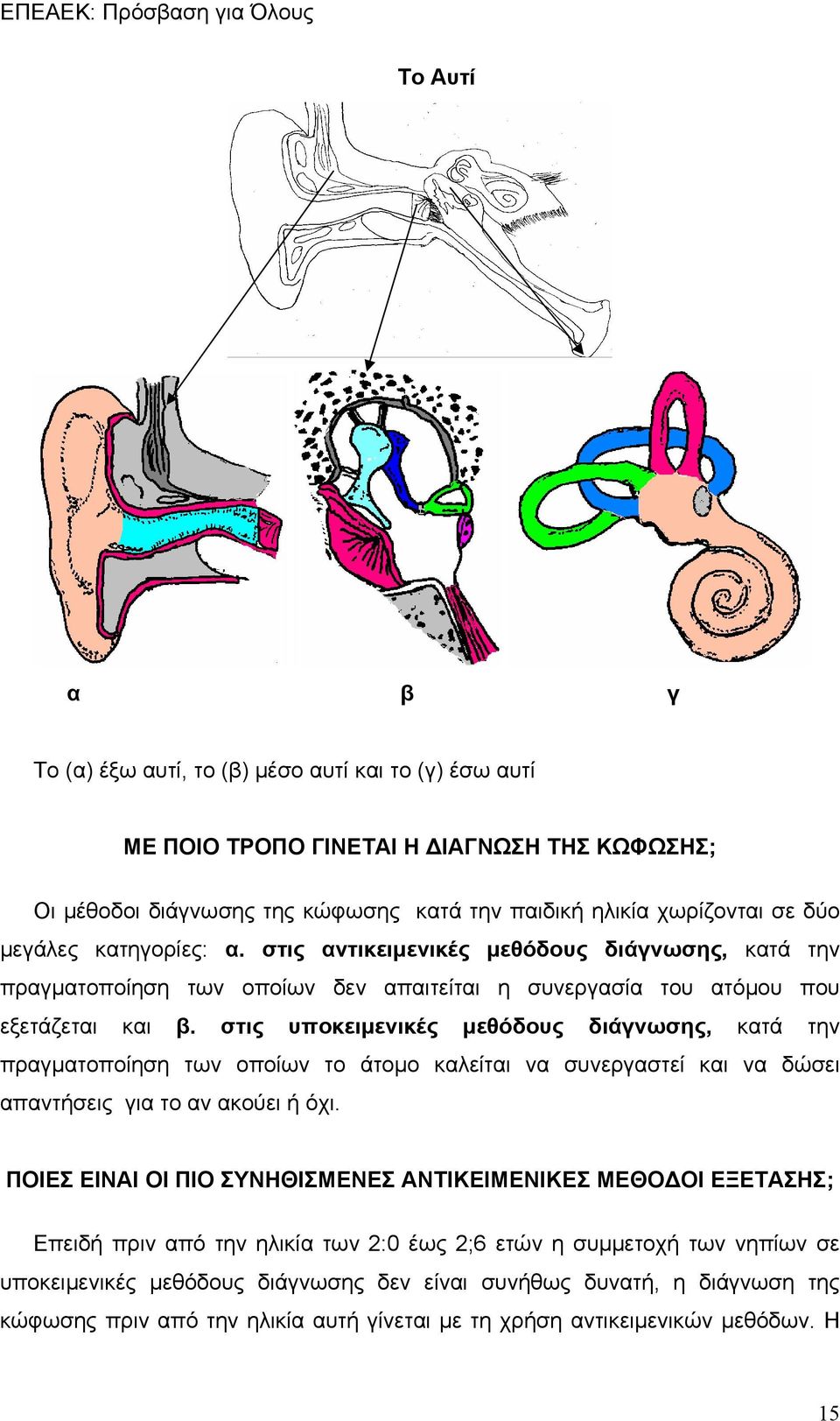 στις υποκειμενικές μεθόδους διάγνωσης, κατά την πραγματοποίηση των οποίων το άτομο καλείται να συνεργαστεί και να δώσει απαντήσεις για το αν ακούει ή όχι.