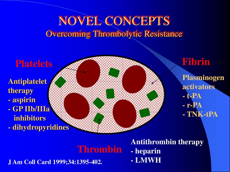 dihydropyridines Thrombin J Am Coll Card 1999;34:1395-402.