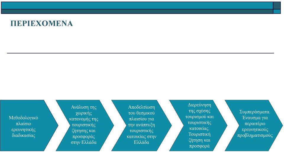 ανάπτυξη τουριστικής κατοικίας στην Ελλάδα Διερεύνηση της σχέσης τουρισμού και τουριστικής