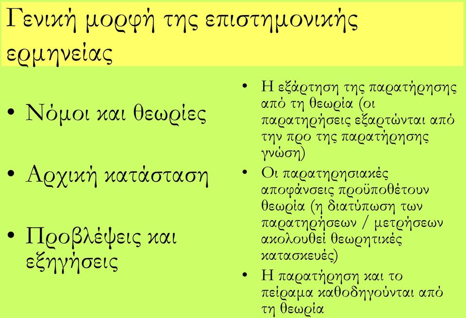 παρατήρησης γνώση) Οι παρατηρησιακές αποφάνσεις προϋποθέτουν θεωρία (η διατύπωση των