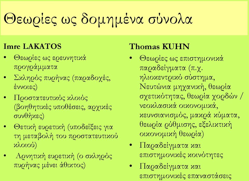Thomas KUHN Θεωρίες ως επιστημονικά παραδείγματα (π.χ.