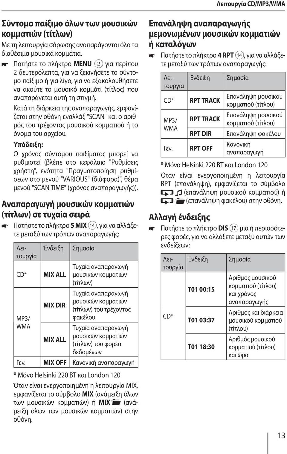 Κατά τη διάρκεια της αναπαραγωγής, εμφανίζεται στην οθόνη εναλλάξ "SCAN" και ο αριθμός του τρέχοντος μουσικού κομματιού ή το όνομα του αρχείου.
