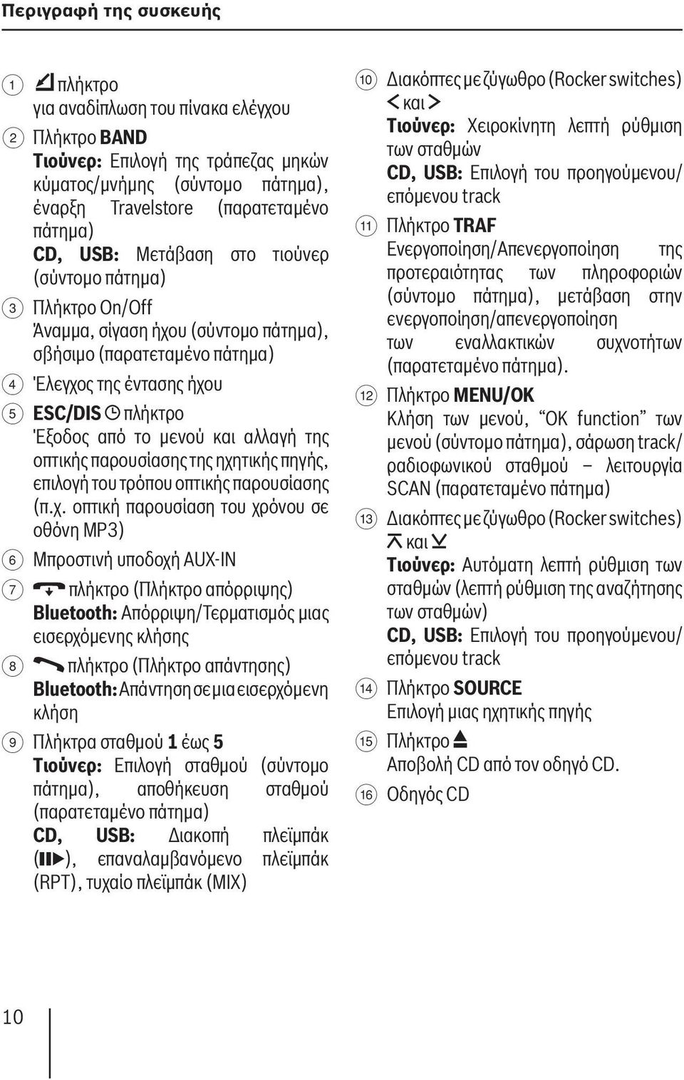 αλλαγή της οπτικής παρουσίασης της ηχη