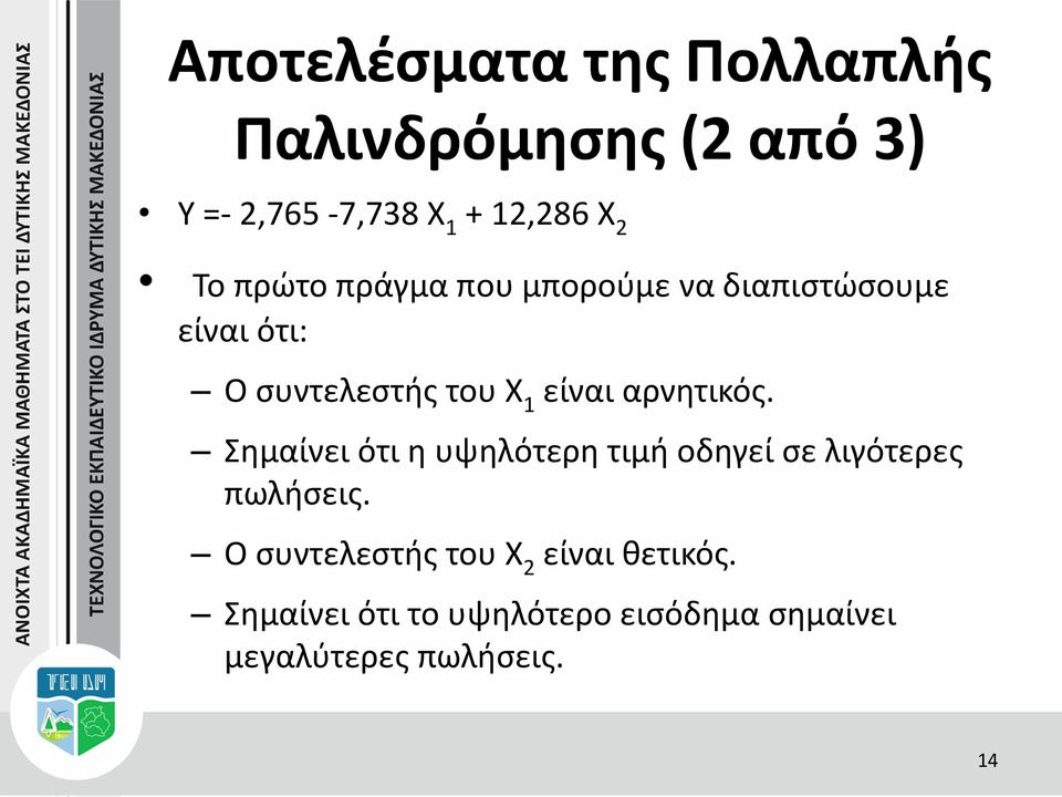 αρνητικός. Σημαίνει ότι η υψηλότερη τιμή οδηγεί σε λιγότερες πωλήσεις.