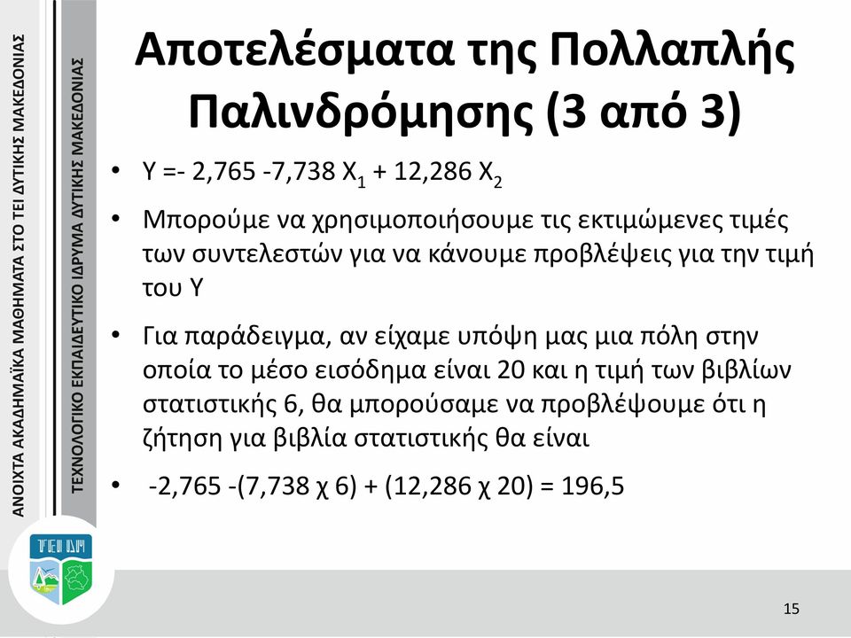 παράδειγμα, αν είχαμε υπόψη μας μια πόλη στην οποία το μέσο εισόδημα είναι 20 και η τιμή των βιβλίων