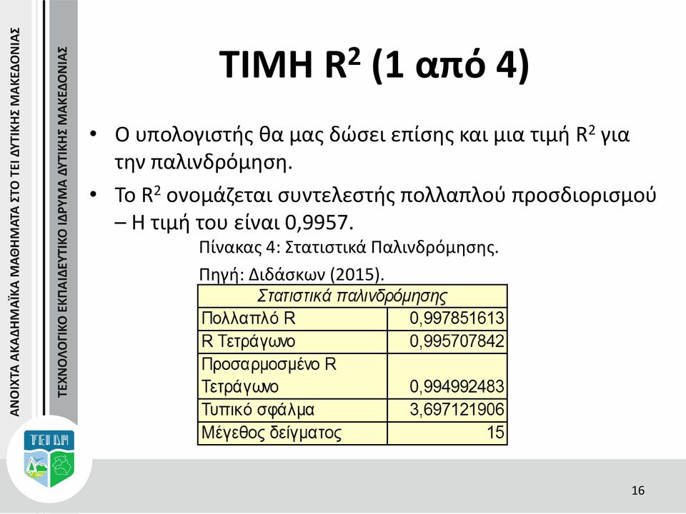 Το R 2 ονομάζεται συντελεστής πολλαπλού προσδιορισμού Η