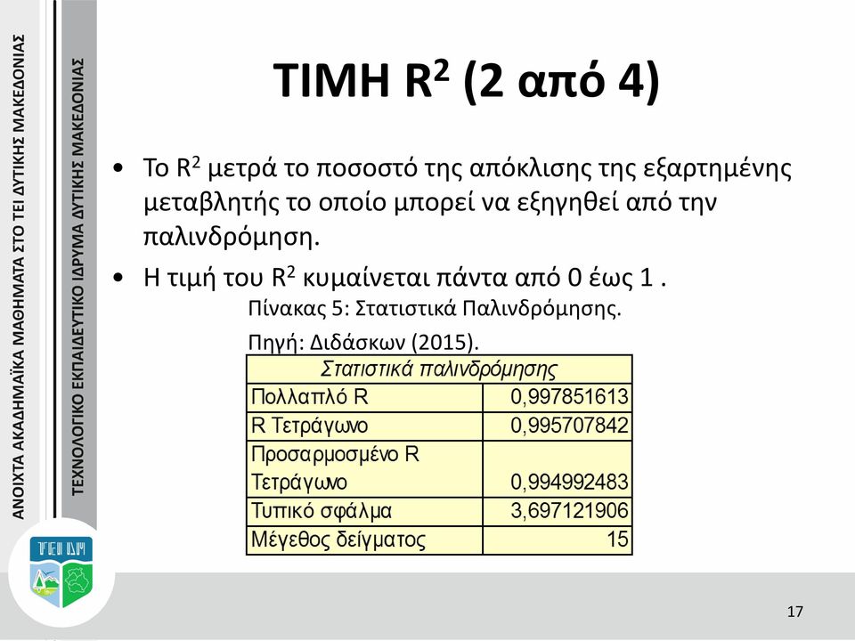 παλινδρόμηση. Η τιμή του R 2 κυμαίνεται πάντα από 0 έως 1.