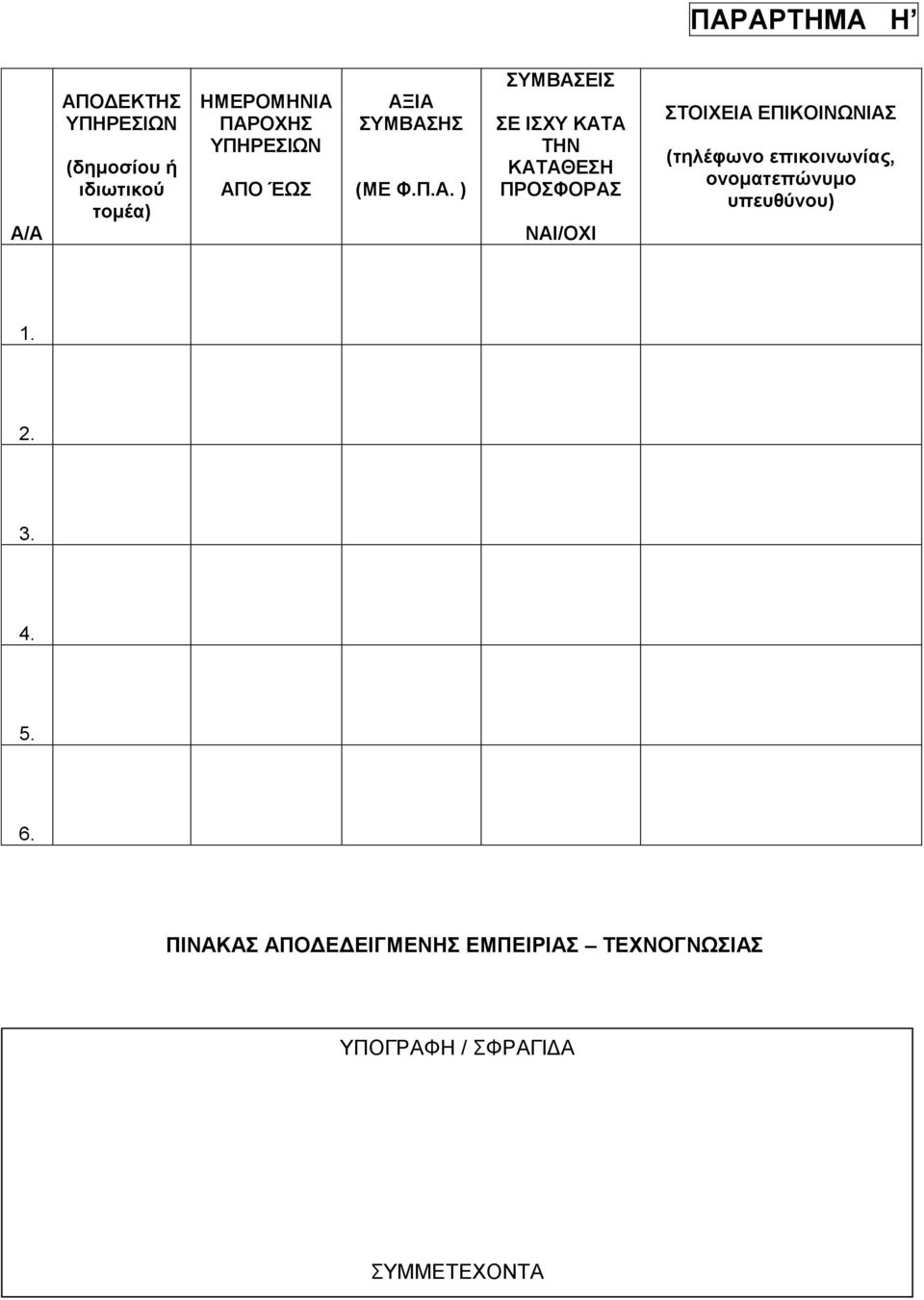 (τηλέφωνο επικοινωνίας, ονοματεπώνυμο υπευθύνου) 1. 2. 3. 4. 5. 6.