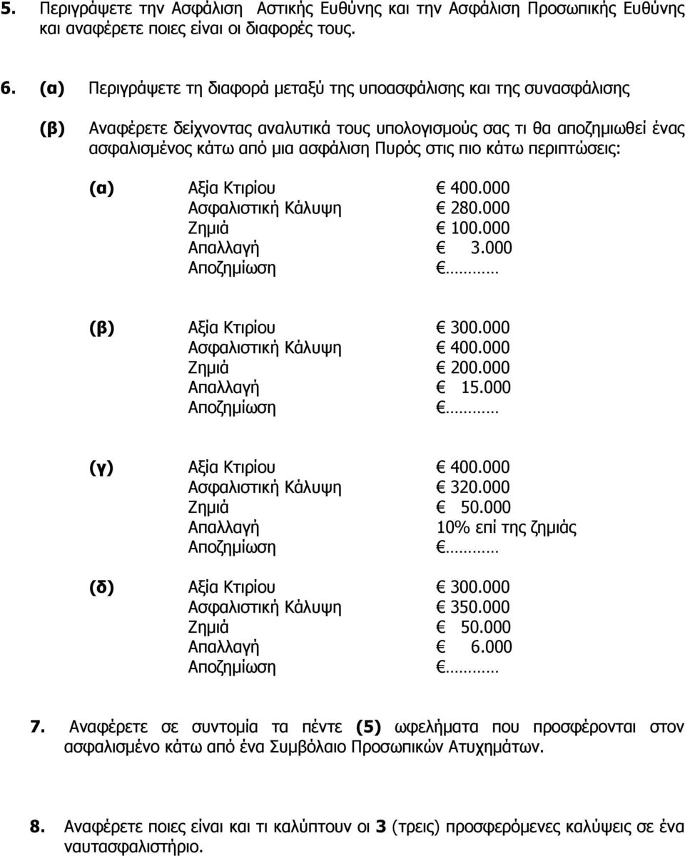 πιο κάτω περιπτώσεις: (α) Αξία Κτιρίου 400.000 Ασφαλιστική Κάλυψη 280.000 Ζηµιά 100.000 Απαλλαγή 3.000 Αποζηµίωση (β) Αξία Κτιρίου 300.000 Ασφαλιστική Κάλυψη 400.000 Ζηµιά 200.000 Απαλλαγή 15.