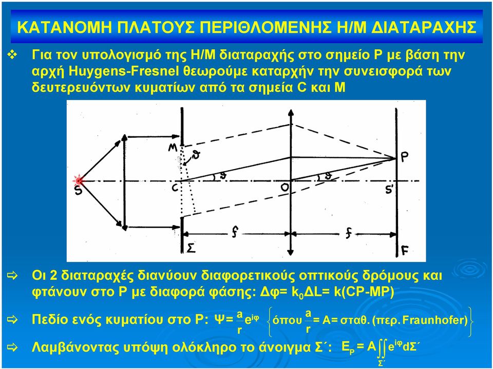 διανύουν διαφορετικούς οπτικούς δρόμους και φτάνουν στο Ρ με διαφορά φάσης: φ= k 0 L= k(cp-mp) Πεδίο ενός