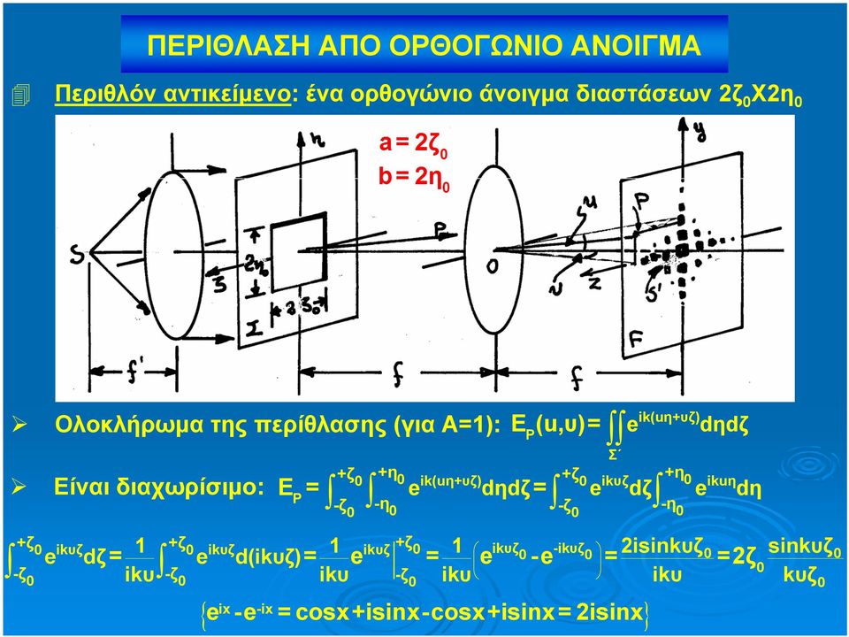 ikυζ 0 ikuη e dηdζ e dζ e dη -ζ -η -ζ -η 0 0 0 0 +ζ 0 ikυζ +ζ ikυζ ikυζ +ζ 0 0 ikυζ -ikυζ e dζ = e d(ikυζ) 0 0 0